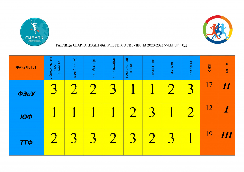 Сводная факультеты-001.jpg