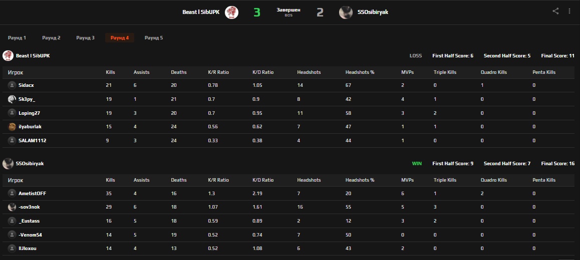 Faceit ac is currently running as administrator