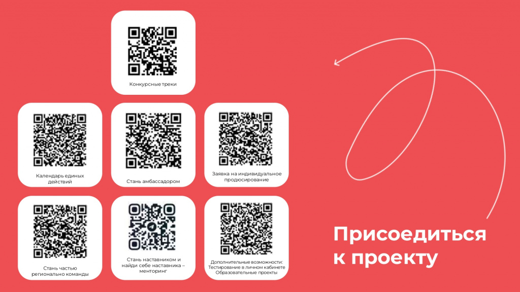 Студенческий проект твой ход 2025 Момент, которого ждал каждый студент! 25 января 2023 года "Твой Ход" запустил Тр