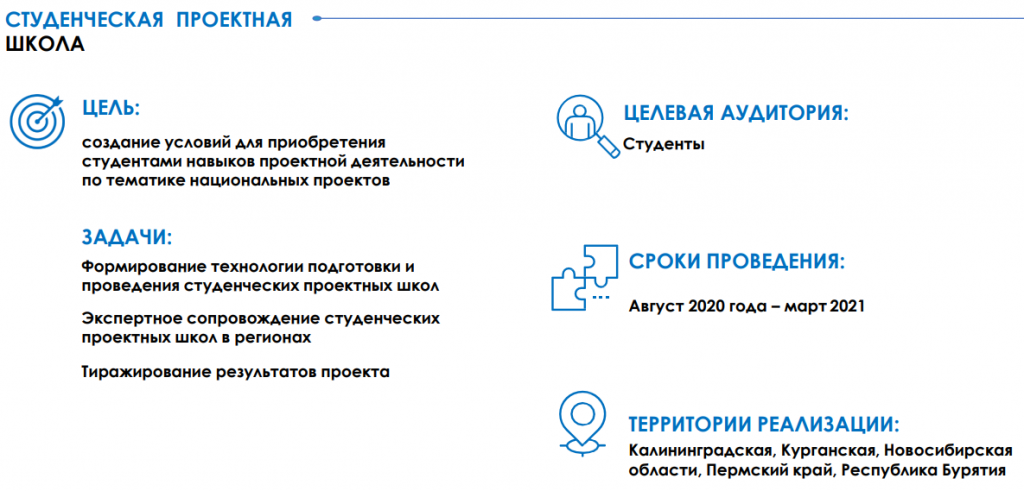 Проектная школа Проектная школа